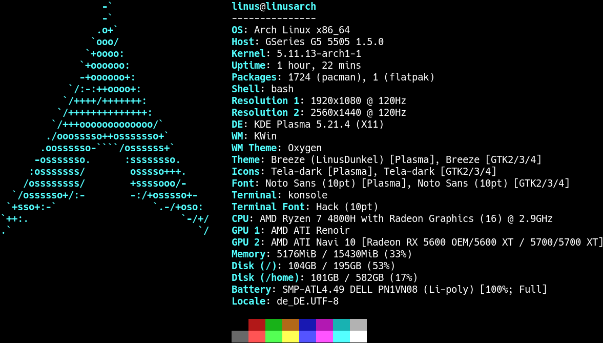 example output